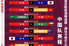 国足世预赛主场迎战巴林，激情燃动精彩瞬间