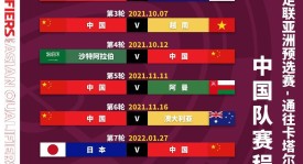 国足世预赛主场迎战巴林，激情燃动精彩瞬间